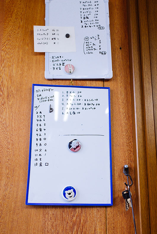 The board Rieko uses to plan her orders and is needed to be made.